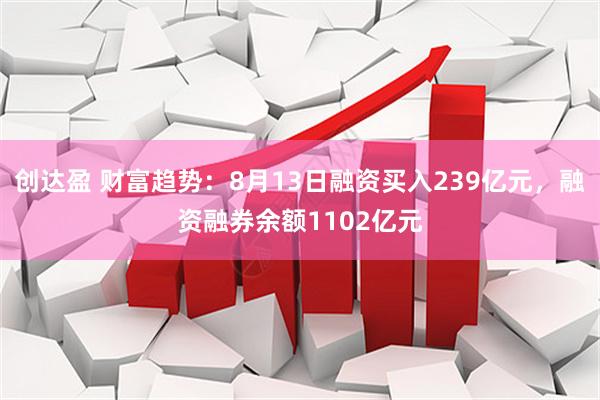 创达盈 财富趋势：8月13日融资买入239亿元，融资融券余额1102亿元