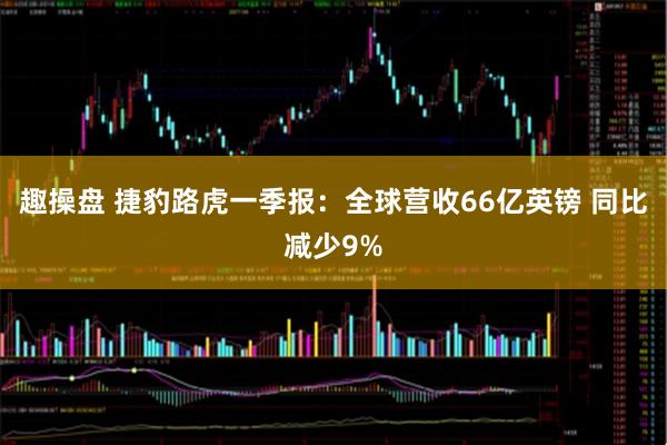 趣操盘 捷豹路虎一季报：全球营收66亿英镑 同比减少9%
